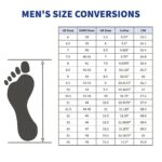 Louis Vuitton Neo Run Away Sneaker Black & White – Premium Designer Women Sneakers - Image 9